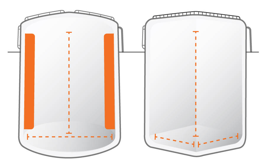 tank design baffles and no baffles