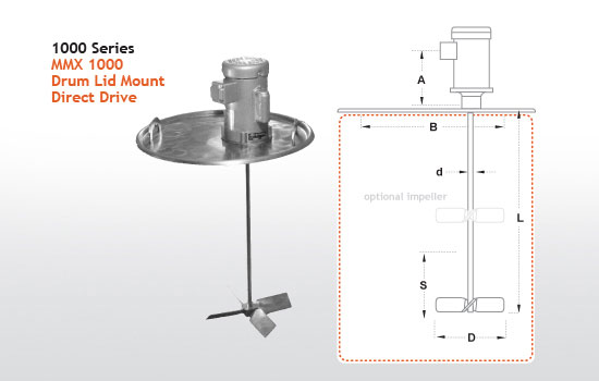 MMX 1000 Drum Mixers 55 Gallon Drum - Drum Lid Mount
