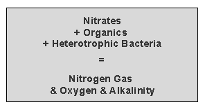 Denitrification Equation