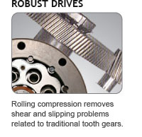 Robust Drives for Portable Tank Mixers