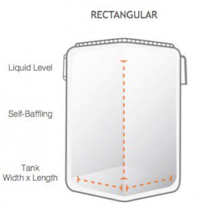 Rectangular Mixing Tank