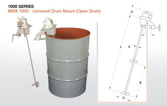 Open Head Small Tank Mixer
