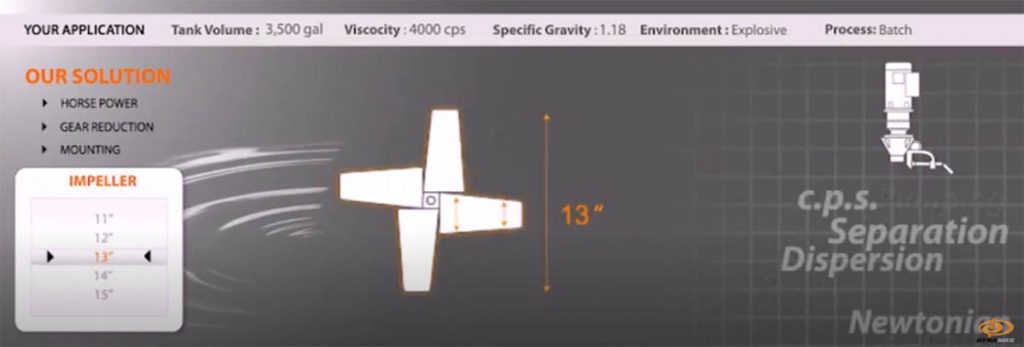 Mixer Configuration Application