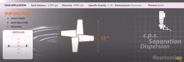 Mixer Configuration Application