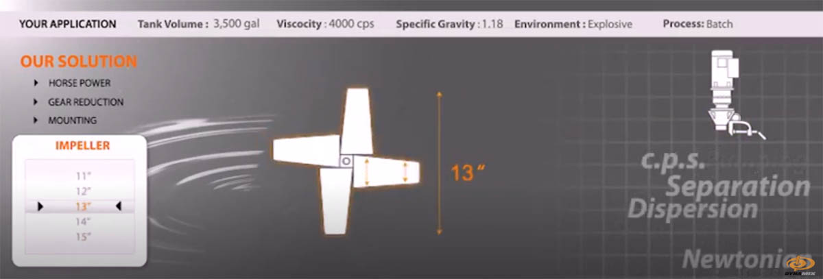 Mixer Configuration Application