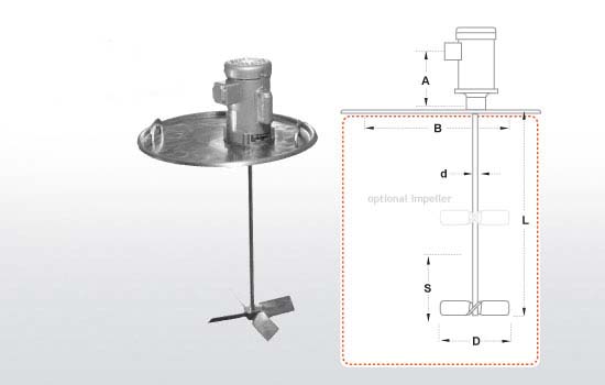 55 Gallon Drum Mixer Lid Mount