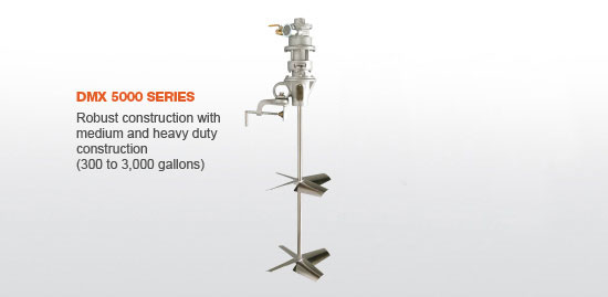 Portable Mixer Chart 2