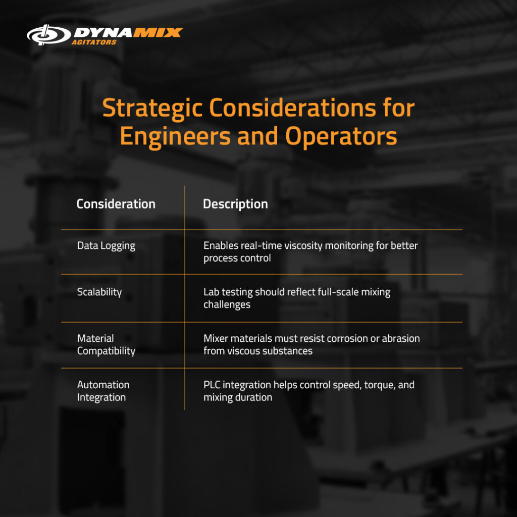 strategic-considerations-for-engineers-and-operators